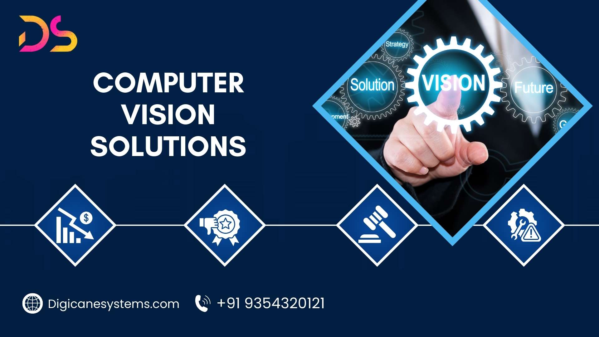 Computer Vision Solutions
