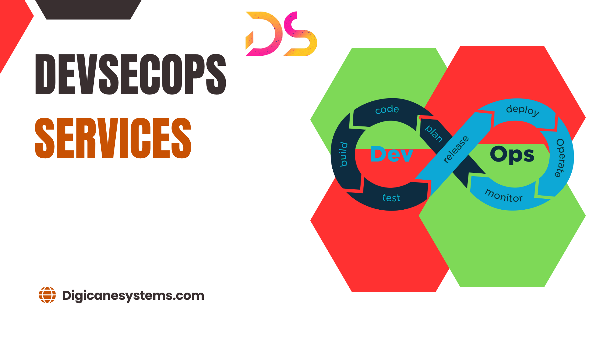 DevSecOps