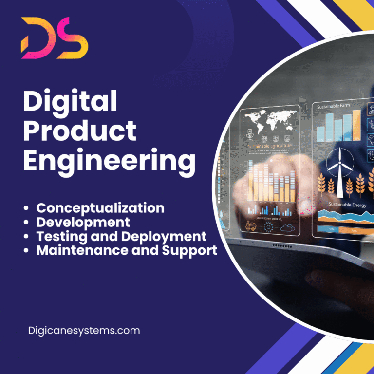 How Digital Product Engineering Can Accelerate Your Business Growth in 2025